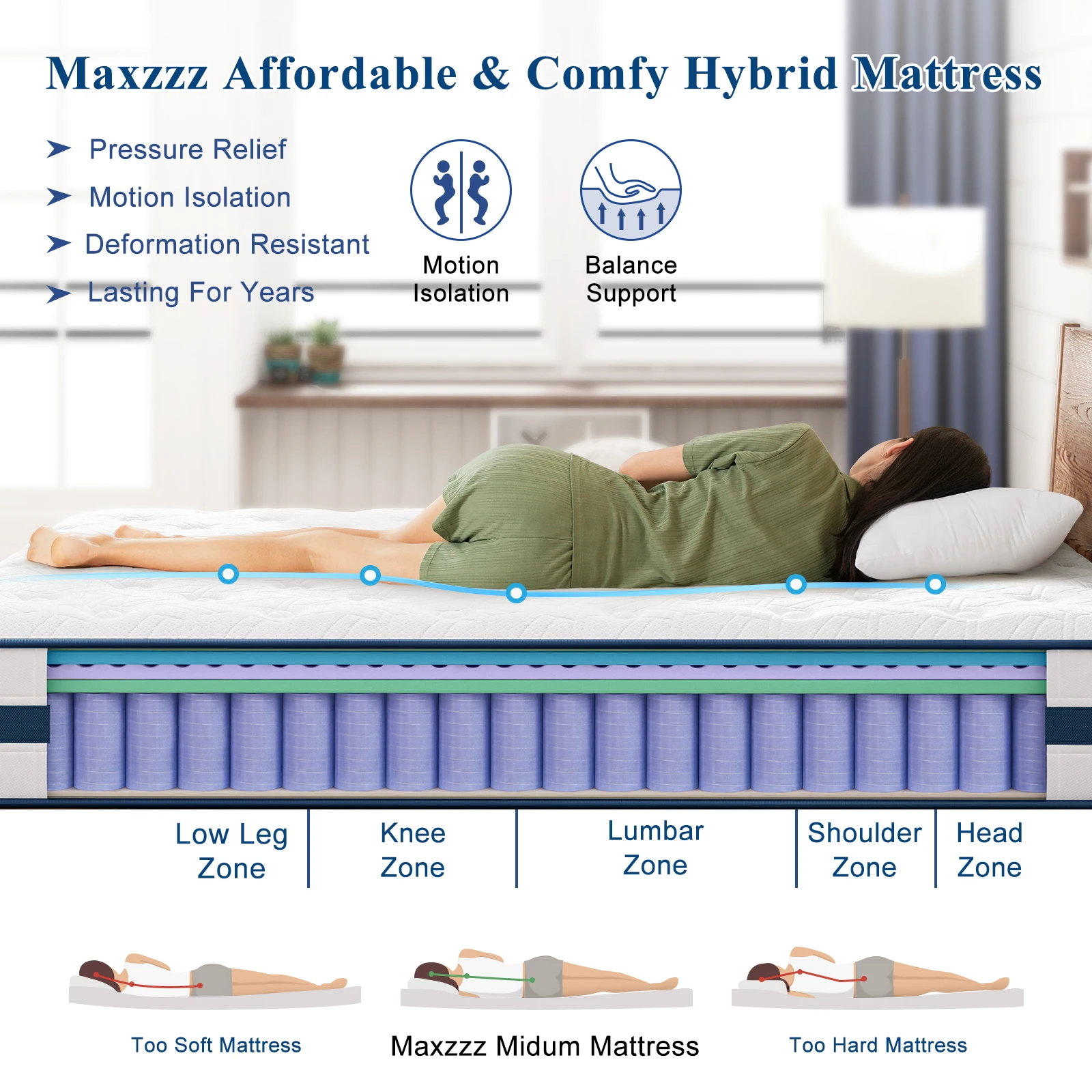 Maxzzz 10-12'' Twin/King/Queen Size Mattress, Bed with Gel Memory Foam & Individually Pocket Coils for Pressure Relief & Support - Image 4